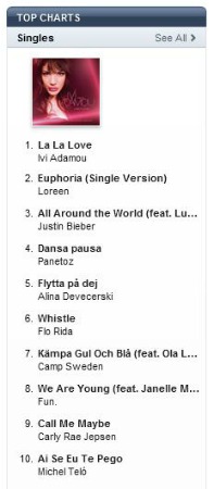 Swedish_iTunes