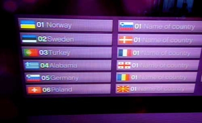 Εδώ Αλαμπάμα!! 