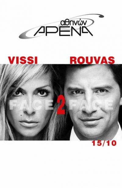 Face2Face | Behind the Scenes !!