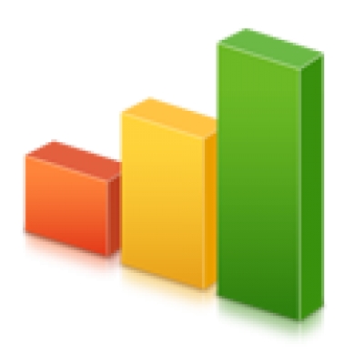 Facebook Polls: Κάθε μέρα μία διαφορετική ψηφοφορία στο tralala.gr 