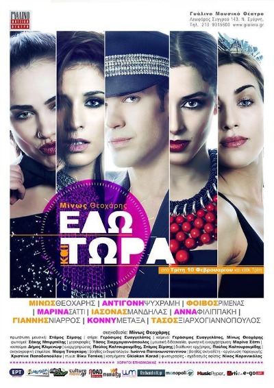 εδω-και-τωρα